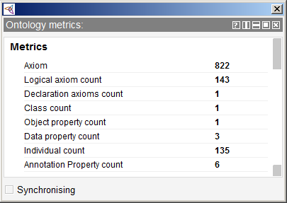 Ontology metrics